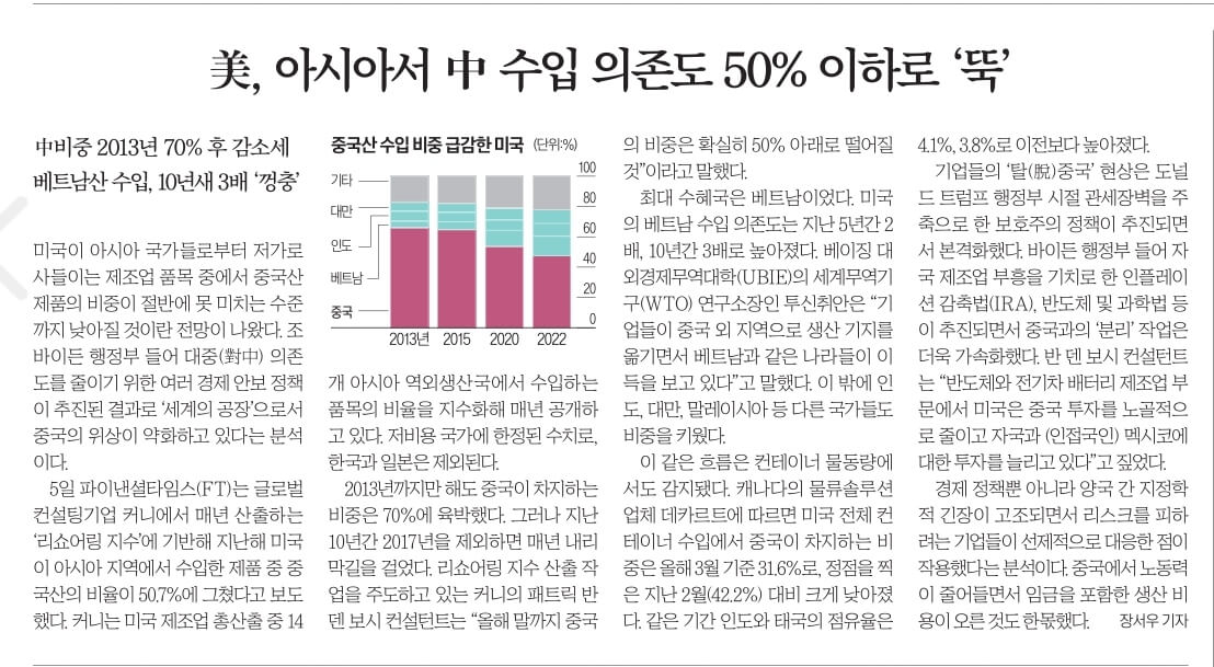 6월 6일 신문스크랩4