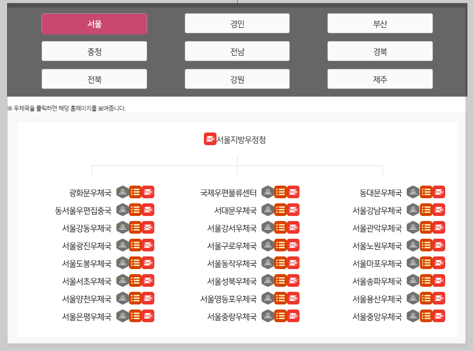 우체국택배 영업시간 점심 주말 토요일 공휴일 요금 3분 총정리