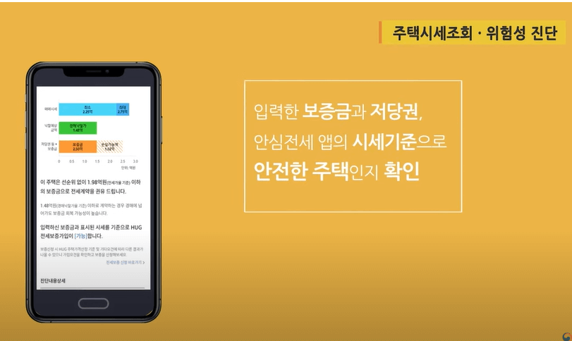 시세기준으로 안전한 주택인지 확인