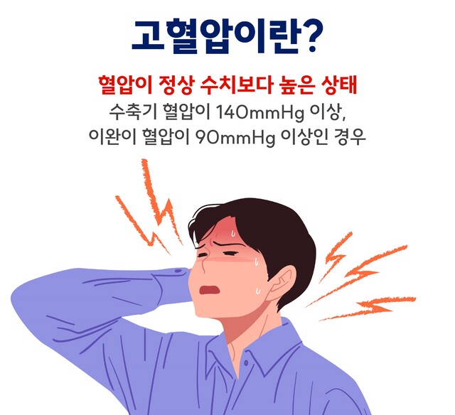 혈압 낮추는 생활습관, 식단보다 먼저 봐야 할 5가지 기준