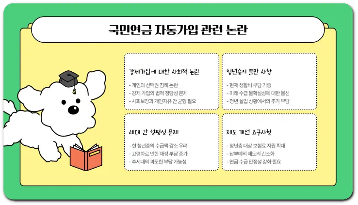 18세 국민연금 자동 가입 제도