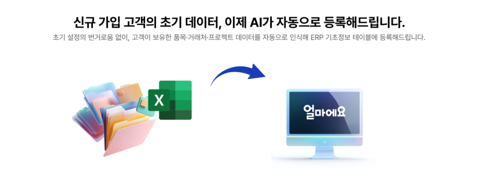 ERP 교체 고민이라면? 초기 설정 없이 바로 시작하는 방법｜얼마에요 ERP