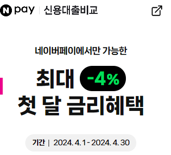 대출 금리 한도