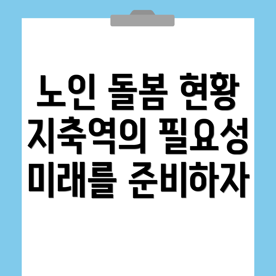 노인돌봄서비스