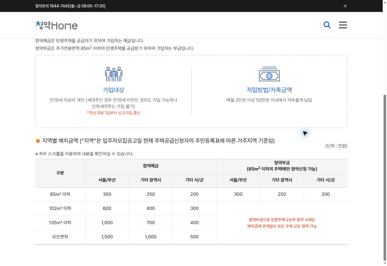 청약홈 청약통장 예치금 확인 화면