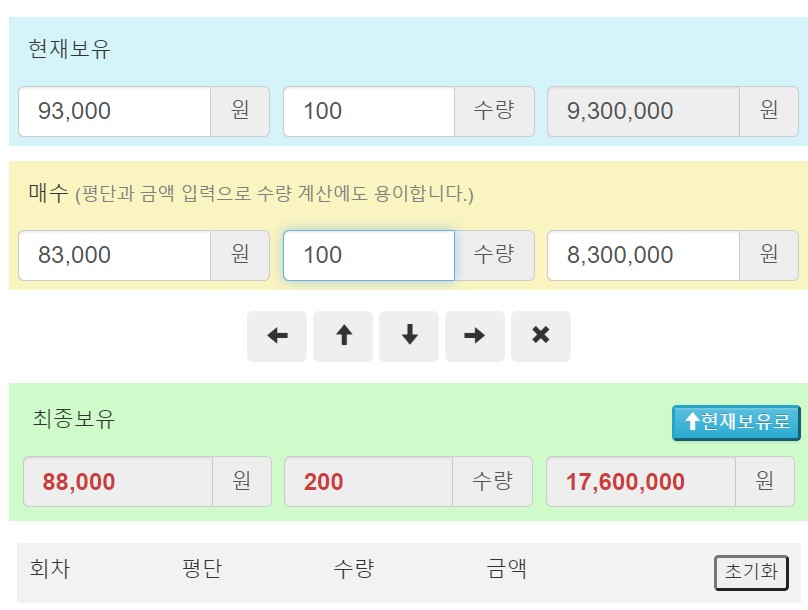 주식-물타기-사용방법