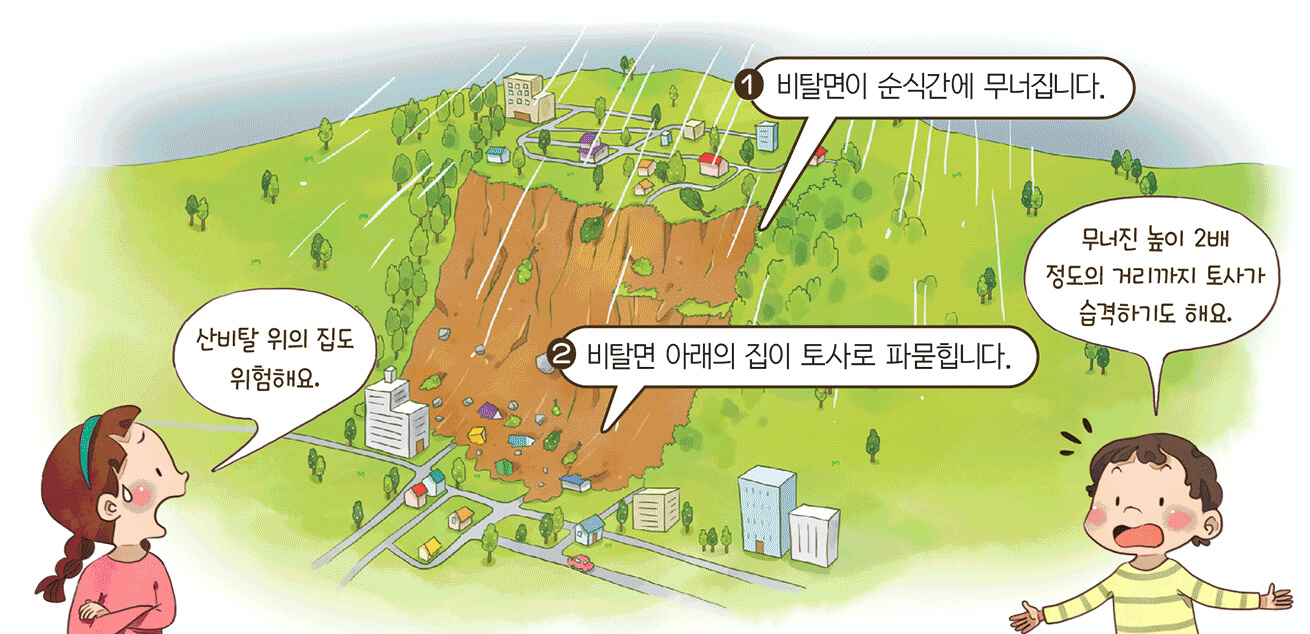 산사태