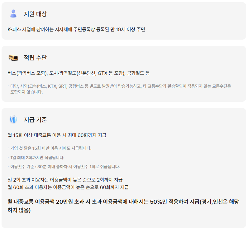 k패스 -지원대상