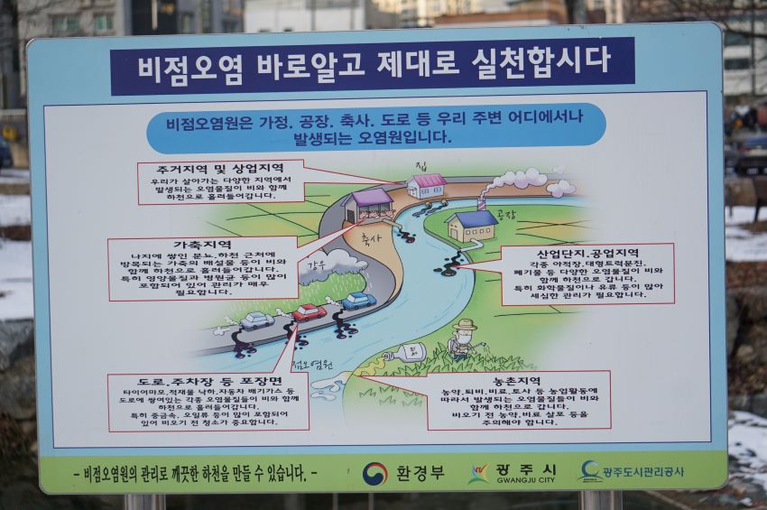 비점오염 안내문, 흰바탕에 검은 글씨, 오염원에 대한 그림 안내도,