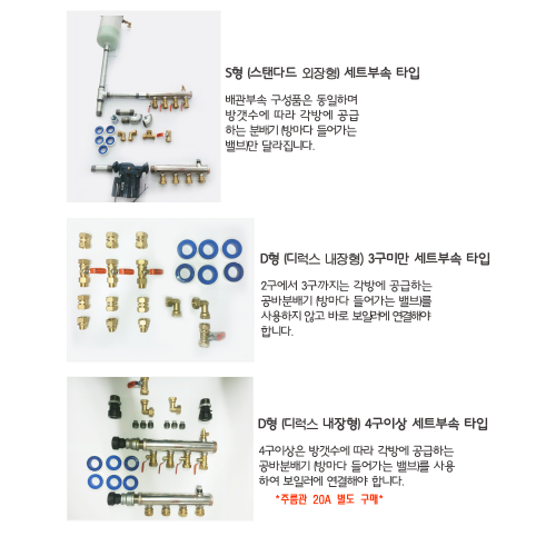 귀뚜라미 보일러 온도조절기 사용법
