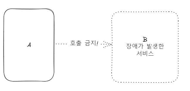 간단한 이미지