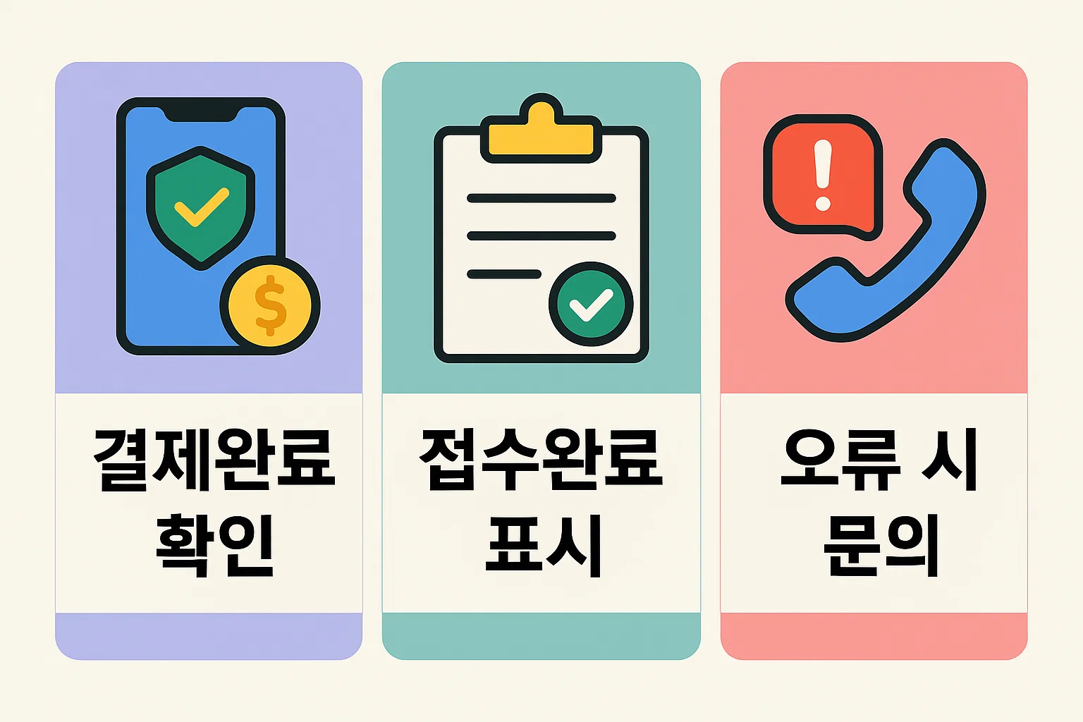 2026 공인중개사 시험접수 과정에서 결제완료 여부 확인, 접수완료 표시 체크, 오류 발생 시 문의 절차 등 반드시 챙겨야 할 마지막 단계 핵심을 시각적으로 정리한 인포그래픽 자료