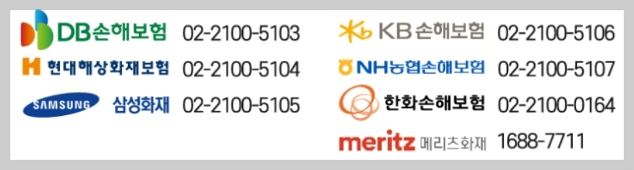 풍수해보험
