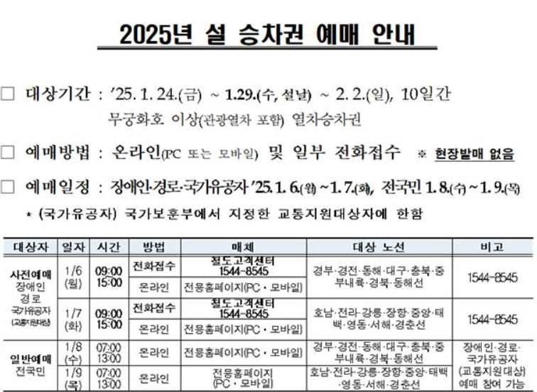 2025 설날연휴 기차표예매