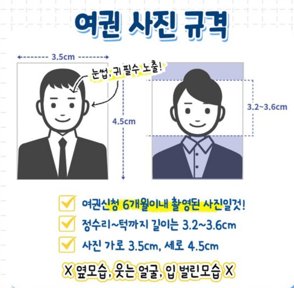 2025 여권 재발급 온라인 신청 대상 및 방법