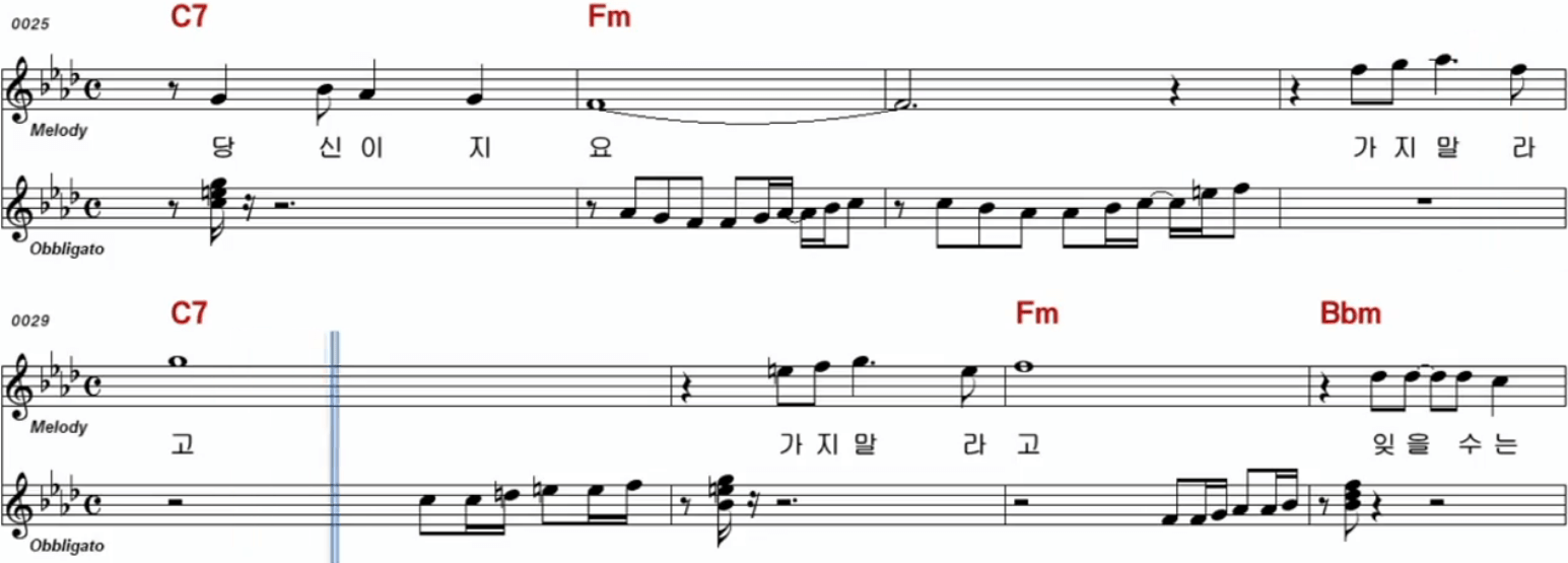 조용필 잊혀진 사랑 악보