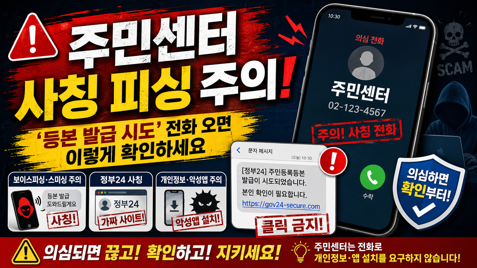 주민센터 사칭 피싱 주의, &ldquo;등본 발급 시도&rdquo; 전화 오면 이렇게 확인하세요