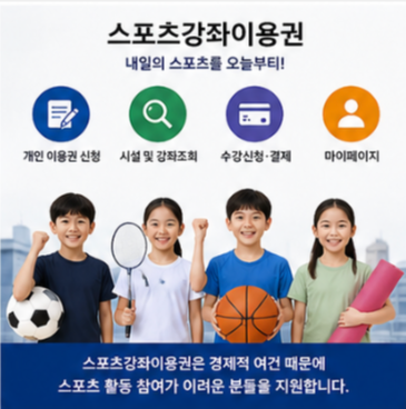 스포츠 바우처 카드 발급과 사용처