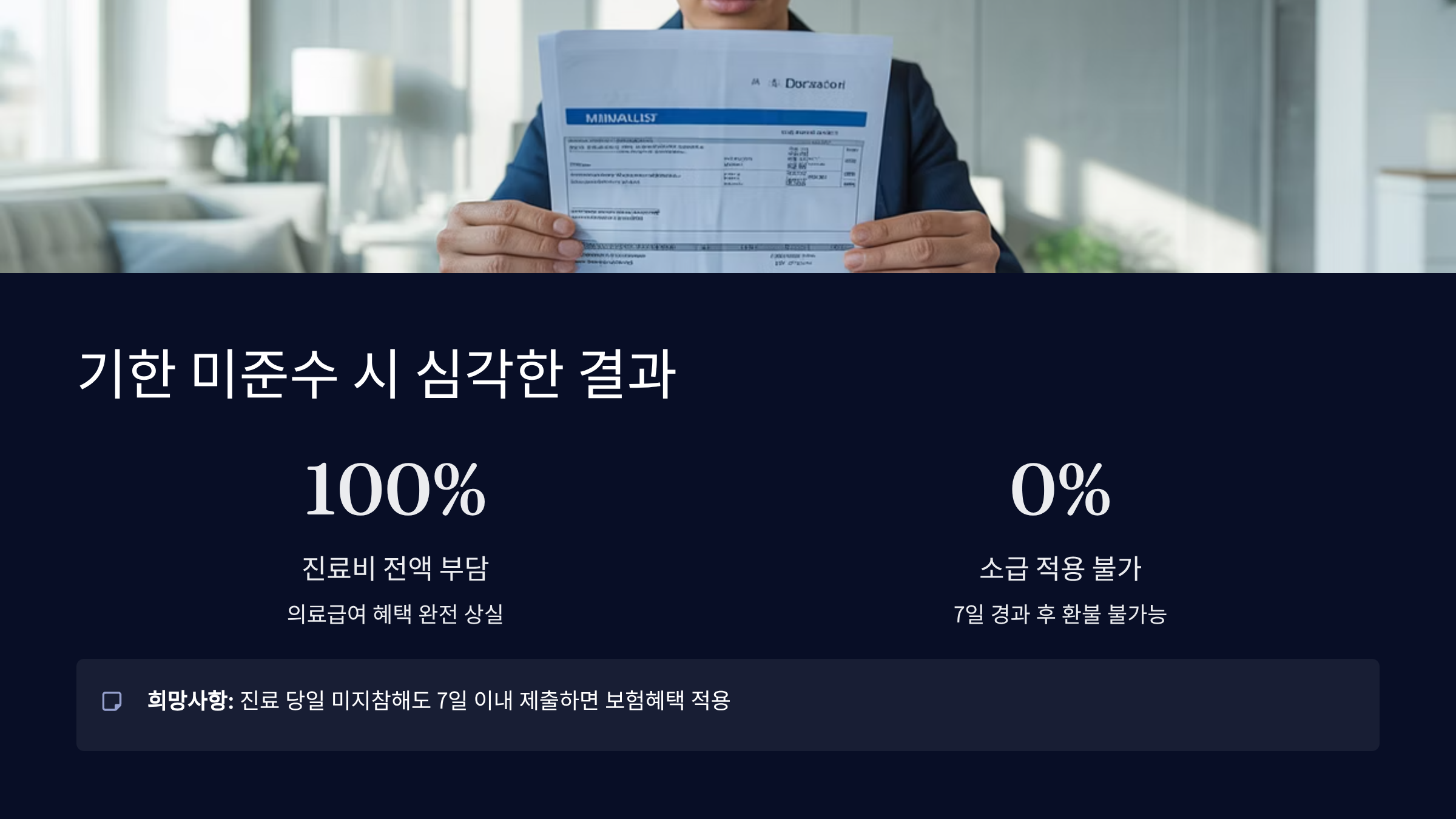 유효기간 미준수 시 발생하는 문제