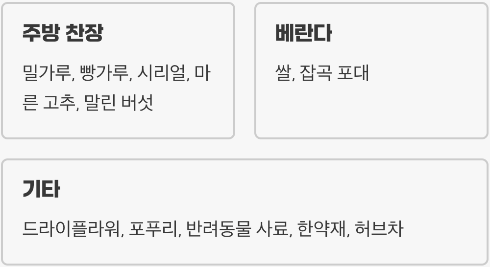 숨겨진 발생지를 찾아라