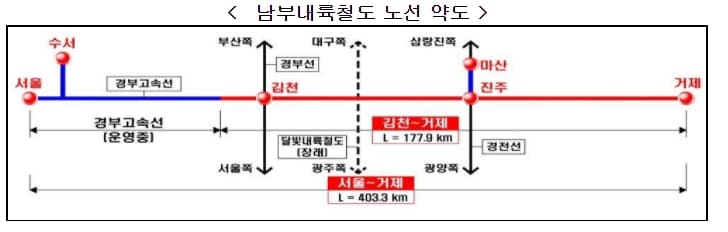 &lsquo;남부내륙철도 건설사업&rsquo; 확정...서울~거제 KTX 2시간대 [국토교통부]
