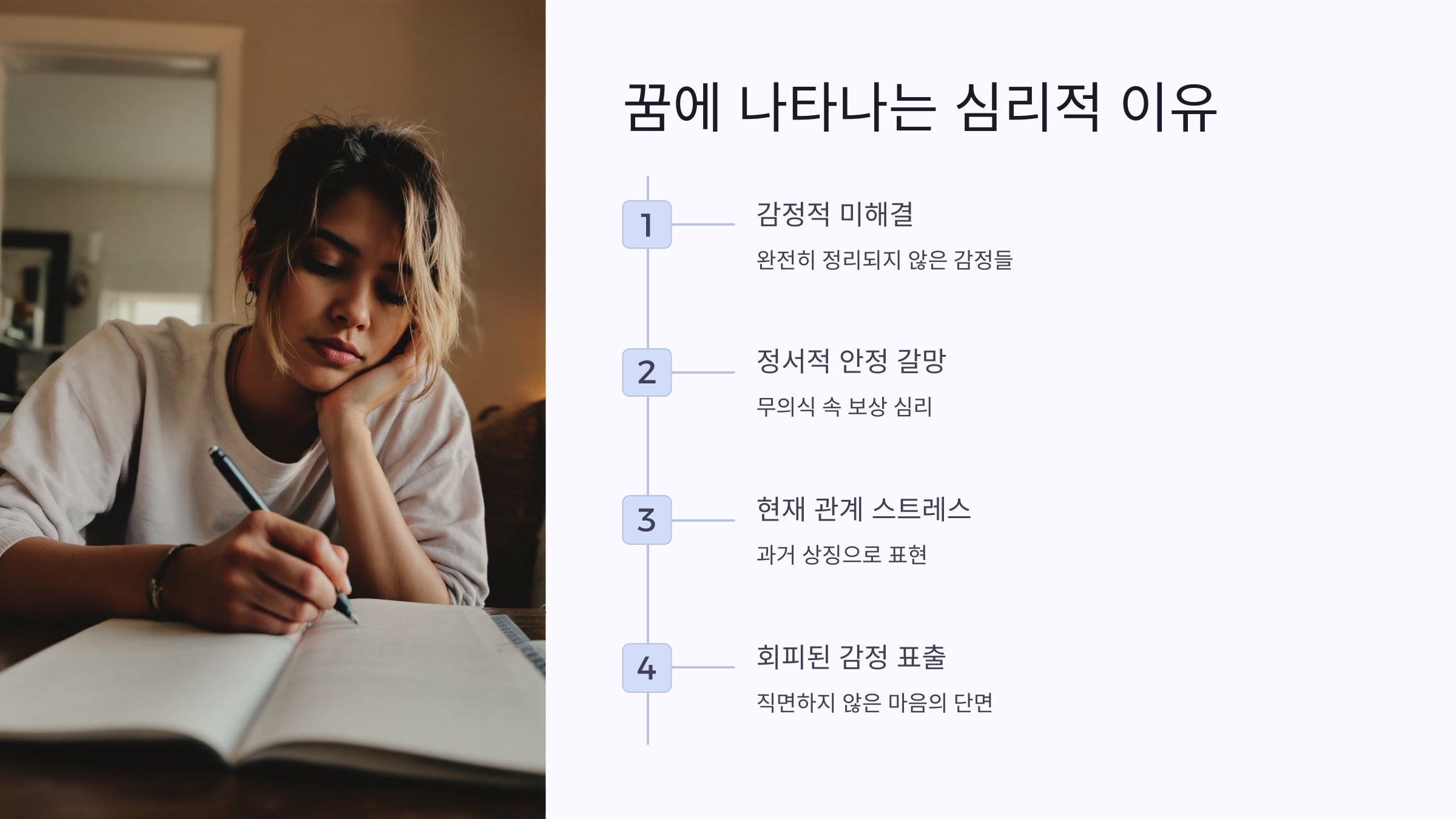 꿈에 나타나는 심리적 이유