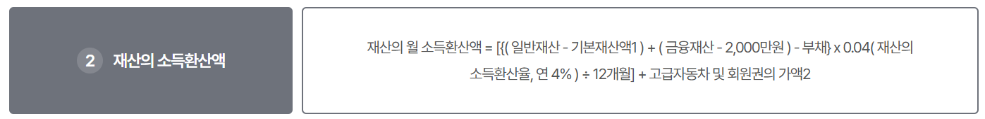 재산의 소득환산액