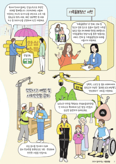 서울의 변신: 2024 달라지는 서울, 새로운 서울!