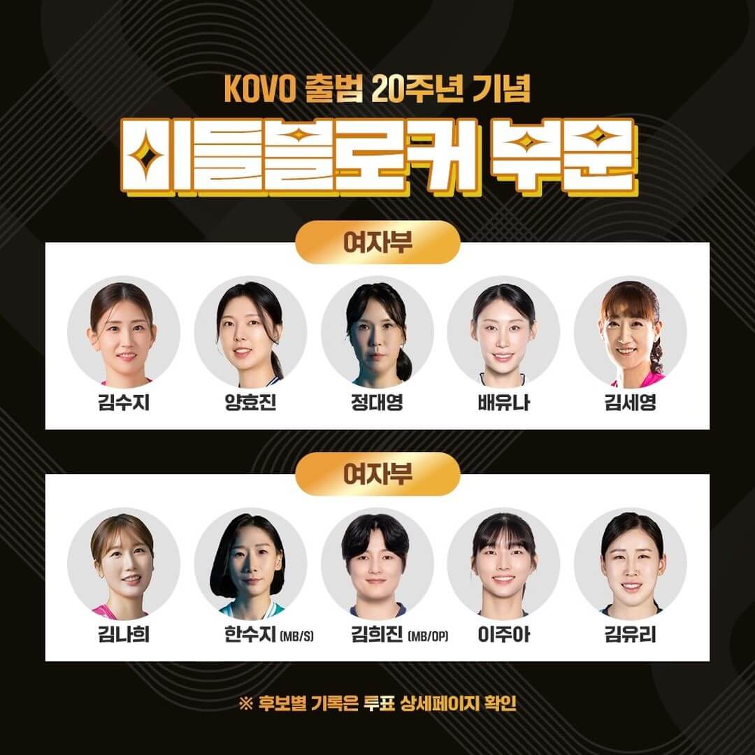 KOVO 20주년 기념 역대 베스트7 팬 투표