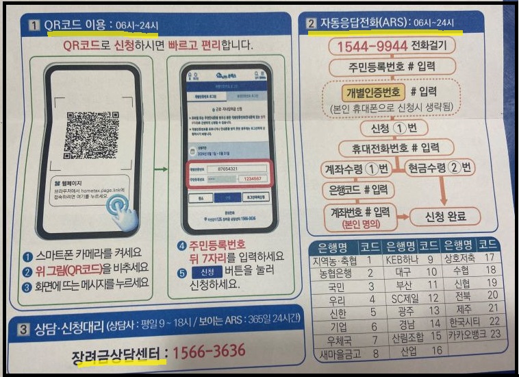 근로장려금_신청방법