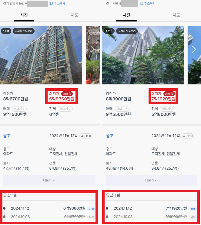 유찰이 되면 일반적으로 최저입찰가는 10~20%씩 낮아지게 됨.
