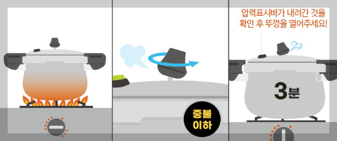 압력솥으로 맛있는 밥짓는 방법