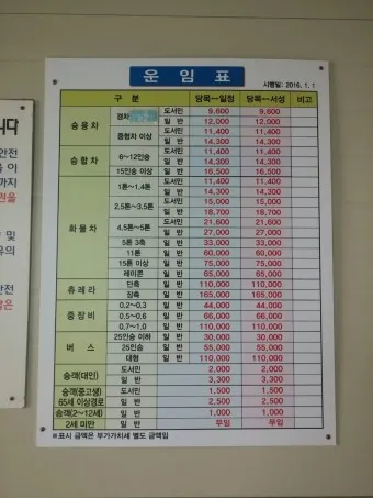 완도 시외버스터미널 시간표 예매 요금_11