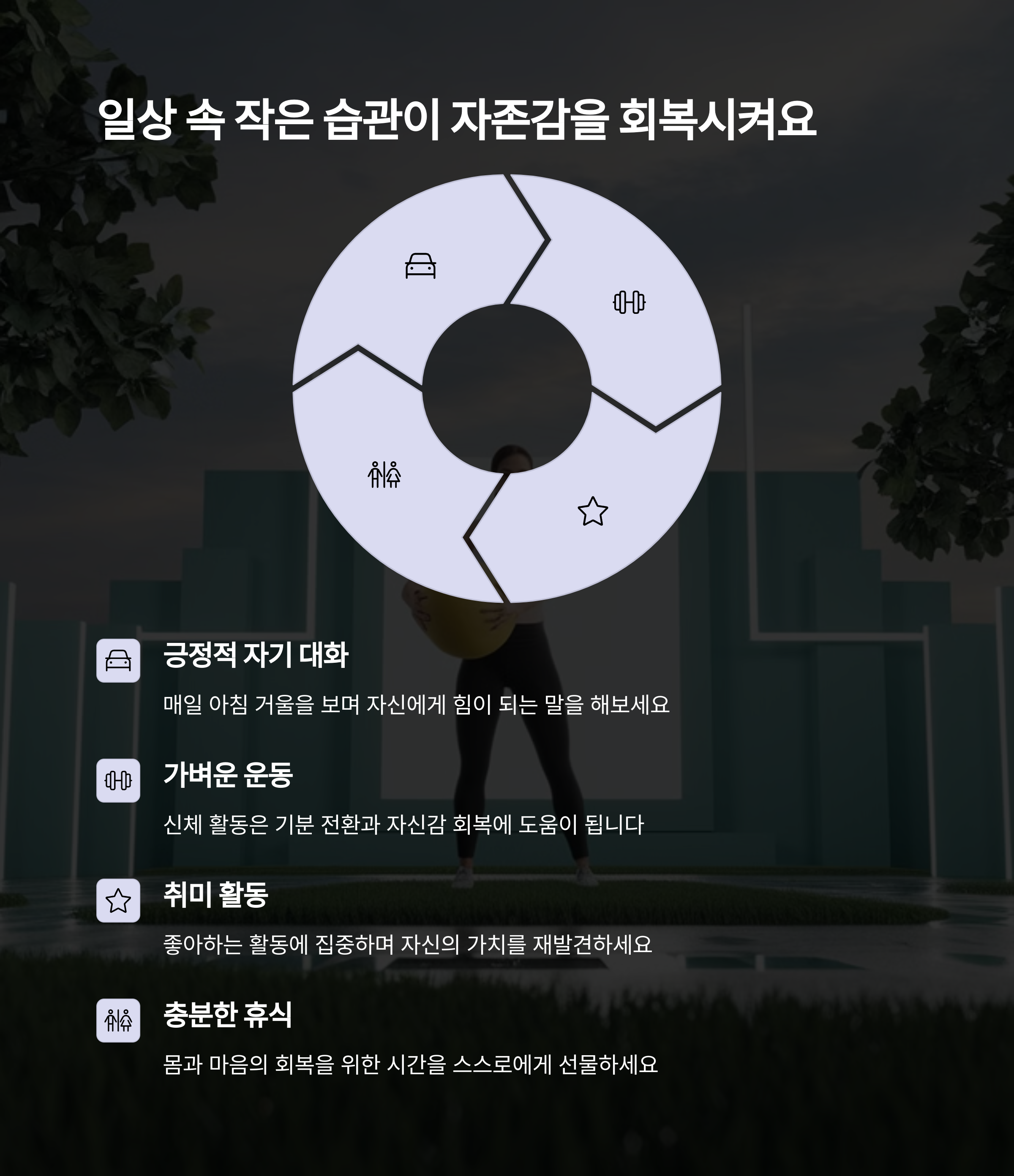 일상 속 작은 습관을 표현하는 그래프