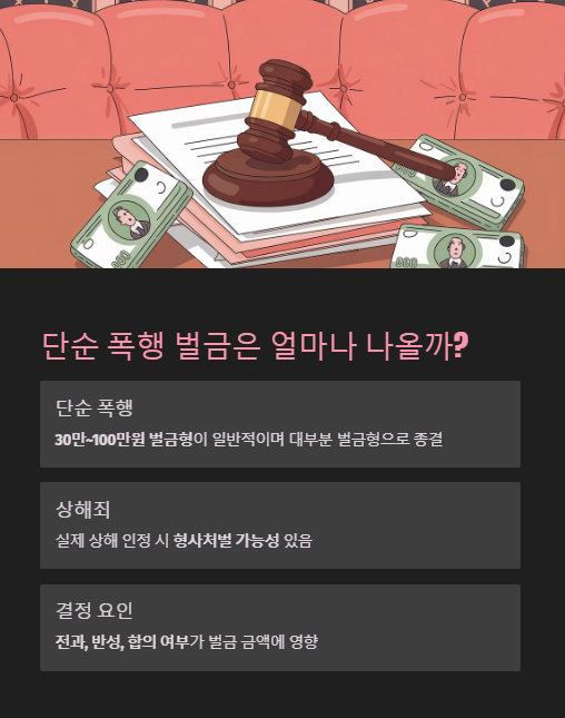 단순 폭행 벌금은 얼마나 나올까?