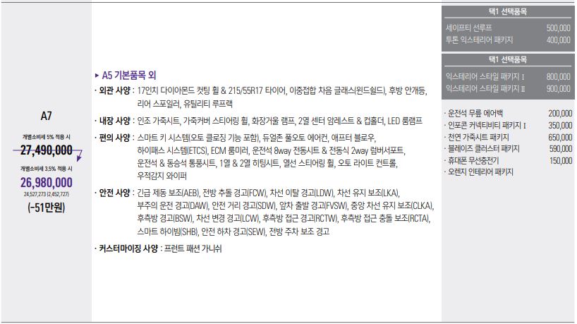 2024 티볼리 에어 가격