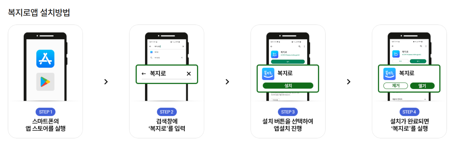 복지로 앱 설치 방법