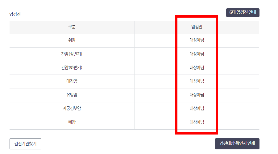 국가건강검진 대상자 조회 방법
