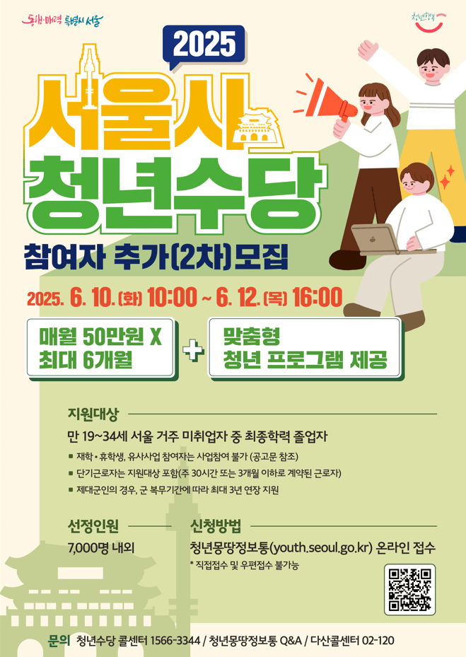 2025년 서울시 청년수당 신청방법 및 조건 총정리 (월 50만원 지원)