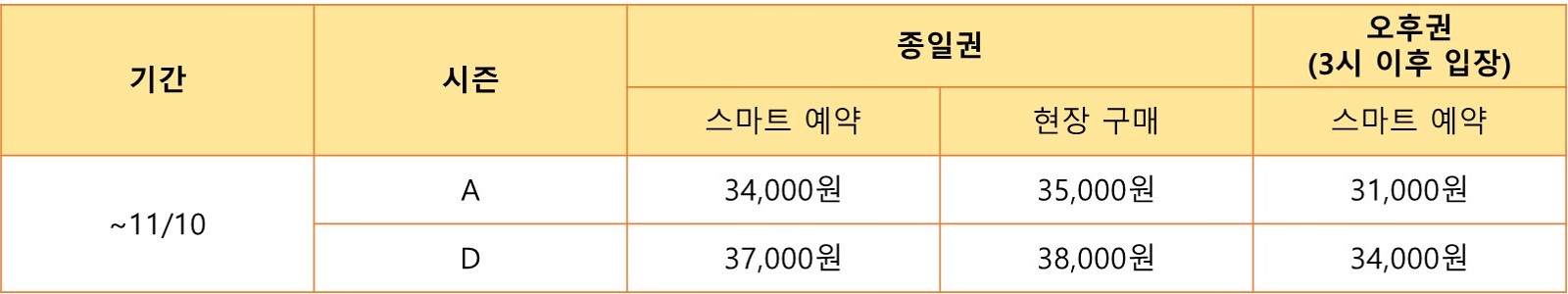 학생 할인