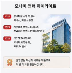 모나미몰 신제품까지 같이 확인