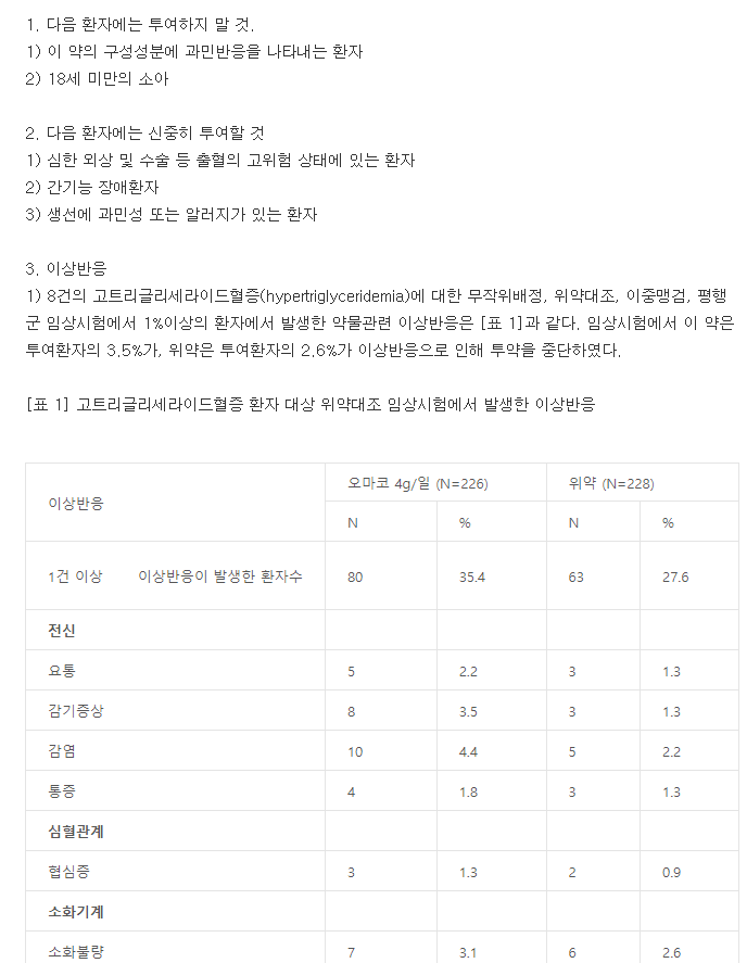 오마티지연질캡슐-복용-주의사항