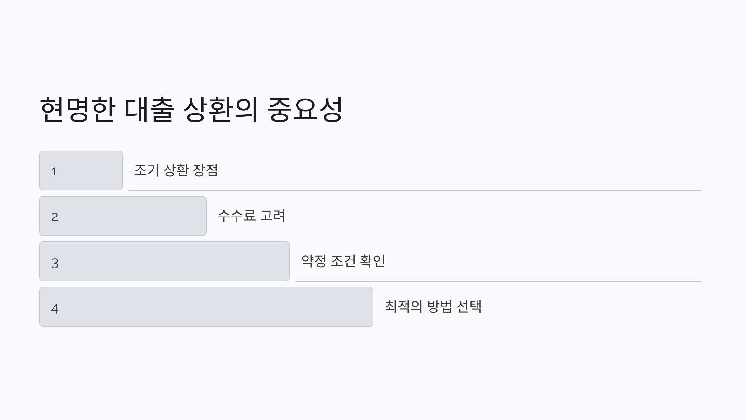 중도상환수수료 계산법