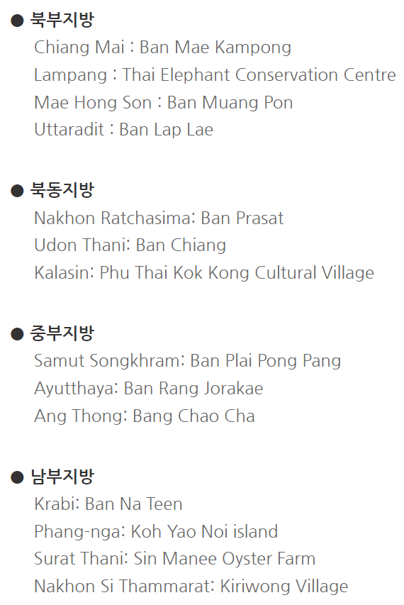 태국 홈스테이