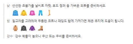 튀르키예 12월 날씨 옷차림 추천 여행지