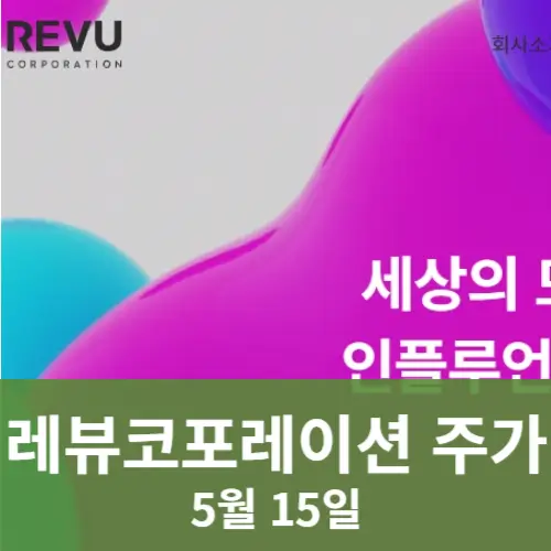 레뷰코퍼레이션 REVU 주가분석 전망 자사주매입효과 240516