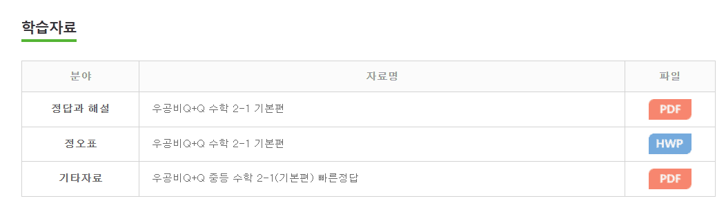 우공비 Q+Q 기본편 2-1 답지 다운로드