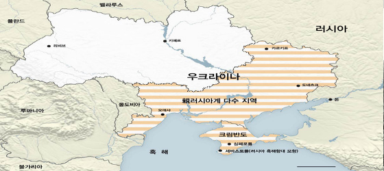 우크라이나 러시아 전쟁