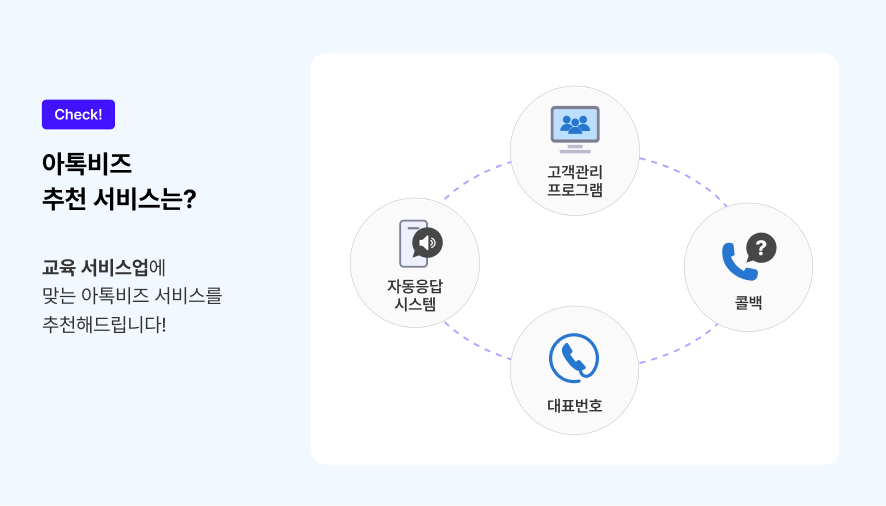 고객응대솔루션 아톡비즈 추천 서비스