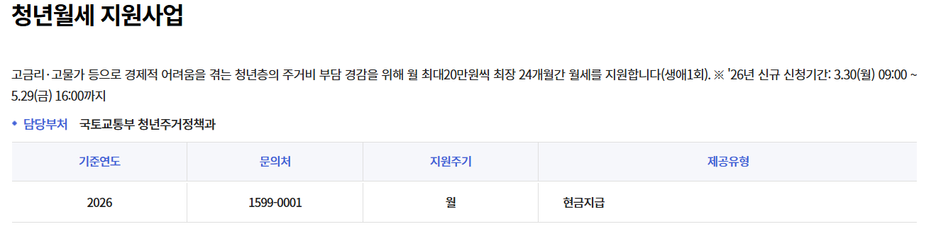 2026청년월세지원